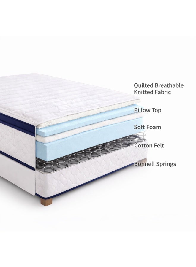 Rexal Home Delux 30 cm Pillow Top Bonnell Spring Mattress – Firm Ortho Medical Support, Motion Isolation, Spine Balance & Pressure Relief, Double Size 140 × 200 cm - Image 4